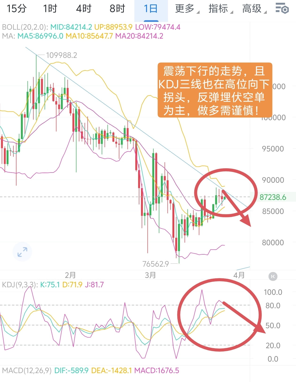 Coinbase遭遇大幅下滑超OP%，投资者恐慌性抛售的简单介绍-九游体育下载