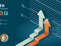 ARB创下年内新高，上扬幅高达139%，还能追吗？-九游体育官网