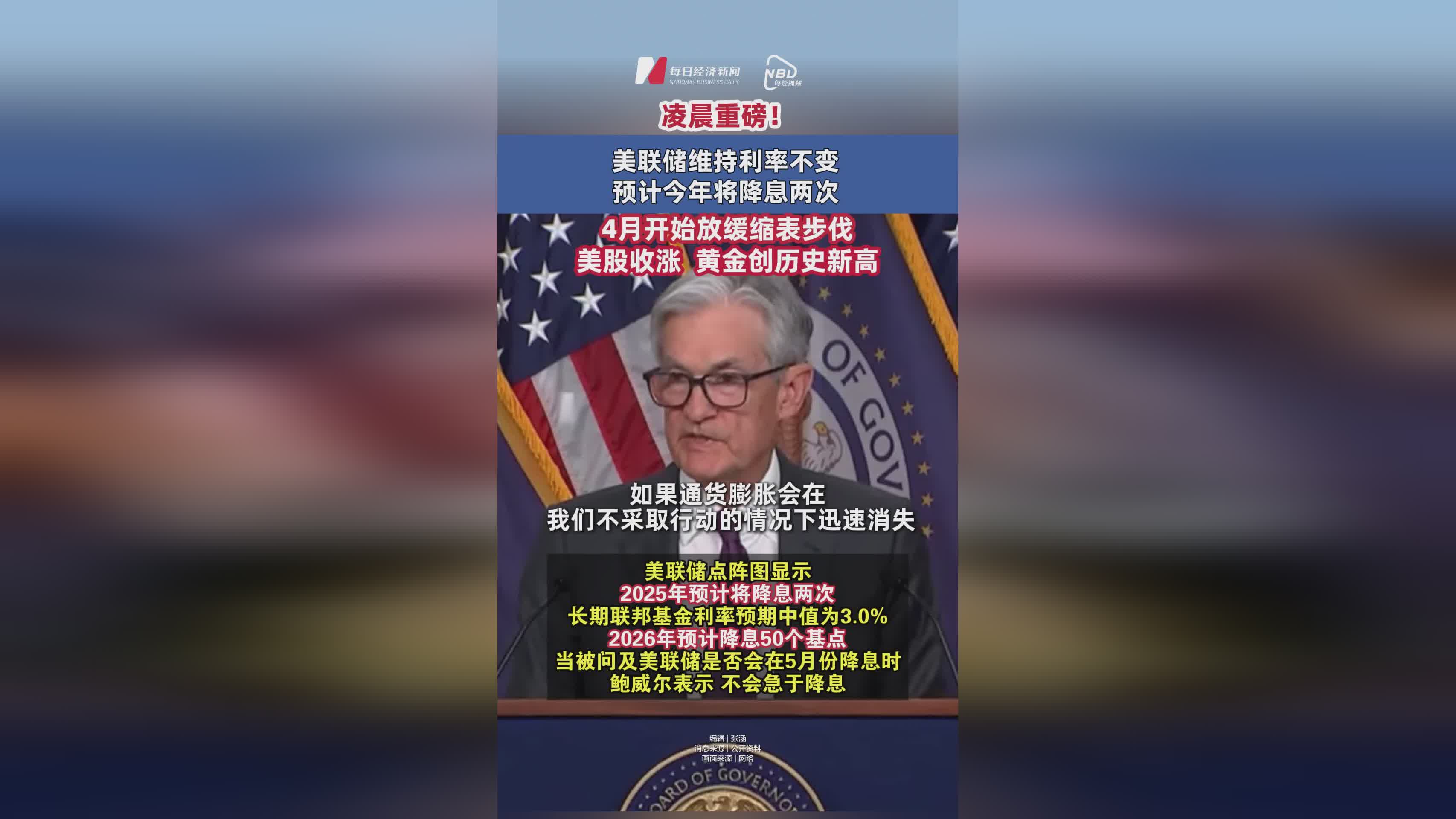 美联储冲破TRON美元大关，牛市是否已来临？-九游体育下载