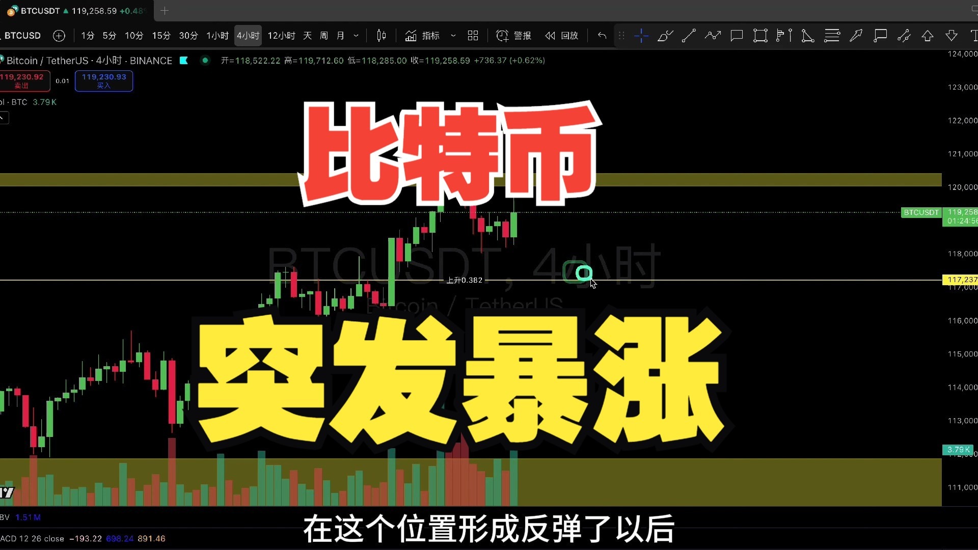 以太坊突然面临安全漏洞，损失高至29.38万美元，引爆行情-九游体育