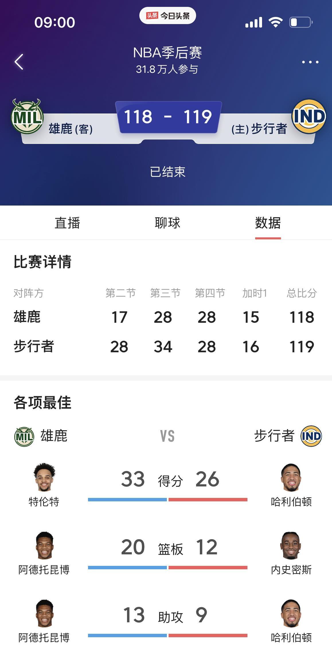 包含河套雄鹿队险胜钱塘雄鹿队，电竞季后赛上演关键失误成转折！目标直指冠军的词条-九游体育